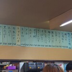 立呑 わたらい - 