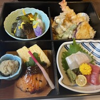 不動坂　菊地 - 