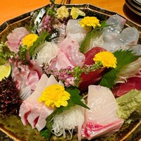 伊豆の旬 やんも 丸の内店 - 