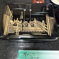 日本橋いづもや - 