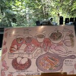 アルカナイズ - 