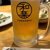 食洞空間 和楽 宮崎店