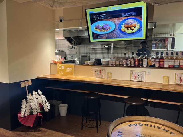 Nagahama Roman Beer HOP Sanjo Kiyamacho photo 5