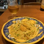 オステリア フルボ - 