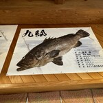 うなぎの美鶴 - 上を見上げると、大将が釣ったクエでしょうか