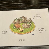 L'EAU - 