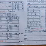 おかめや - 下半分