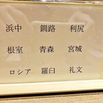 鮨 青海 - 季節のおまかせ握りコース19800円(+サービス料10％)