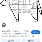 焼きもの家 慶 - 