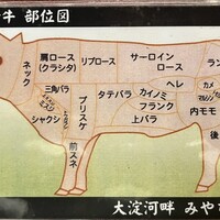 大淀河畔 みやちく - 