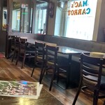 マックス キャロット - 