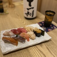 ちょこっと寿し 別邸 - 