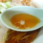 麺屋 一匹狼 - アッサリニボシ 