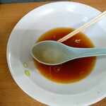 麺屋 一匹狼 - 完食