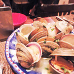 ターブルドット - 