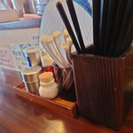 らーめん喜楽 - 