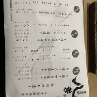 八吉 新宿西口店 - 