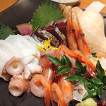 日本海莊屋 富山站前店 - 