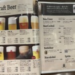 ニユートーキヨービヤホール - メニューの一部です。（2024年10月）