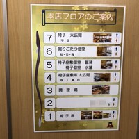 鰻割烹 伊豆栄 本店 - 
