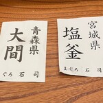 鮨 蒼天 - 本日の鮪産地