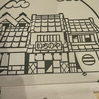 神泉いちのや - 