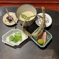 時菜今日萬祇園 - 