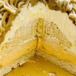 パティスリー リョーコ - 