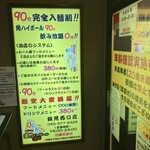 若竹ハイボール酒場 鶴見西口店 - 