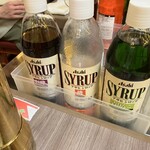 若竹ハイボール酒場 - 