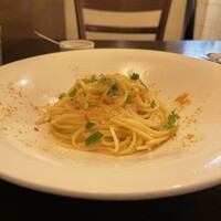 ピッツェリア ロマーナ ジャニコロ - 