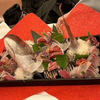 丸の内一丁目 しち十二候 - 