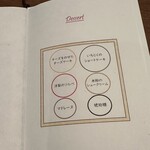 新門前 米村 - デザートメニュー