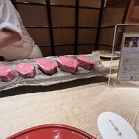 肉屋 田中 - 