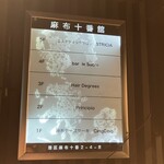 プリンチピオ - 