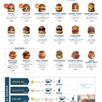 グレイトフルズ 浜松きたたまち店 - 