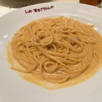  ラ･ベットラ･ダ･オチアイ イケブクロ - 