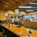 神田きくかわ - 