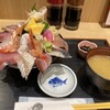 魚がし食堂　中央市場店