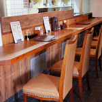 ダウラギリ - カウンター