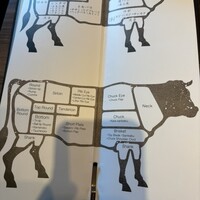 焼肉うしごろ 新宿三丁目店 - 