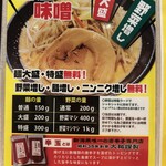 豚と野菜らーめん ベジ太郎 - 