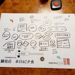 お宿 お食事処 鱗晃荘 - 