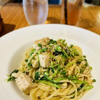 ビストロ ラ・プリュム -  ビストロ ラ・プリュム -