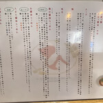 自家製麺 麺や ひなた - 