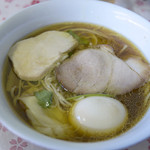 らぁ麺 飯田商店 - 