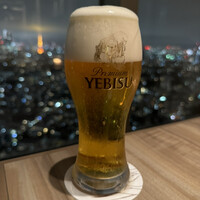 LUCIS GARDEN 恵比寿 - つぎ方は最高でした❗️