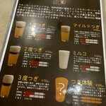 タカノビールスタンド - 