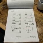 炭火焼きリリー - 