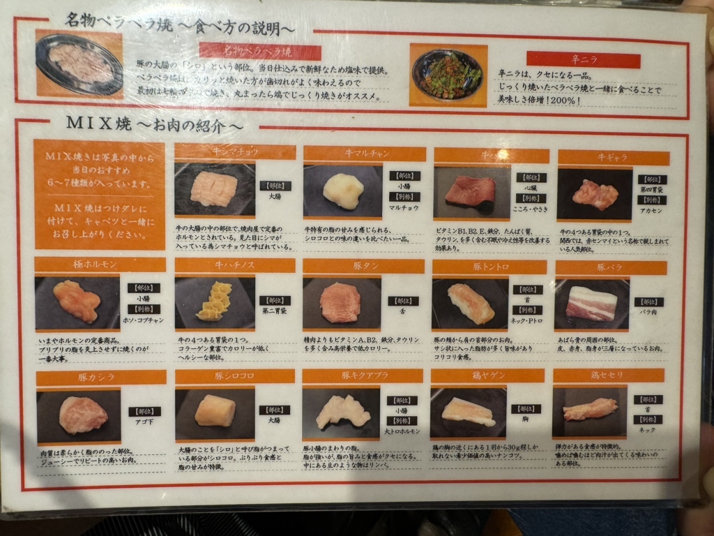 ホルモン センター 野毛